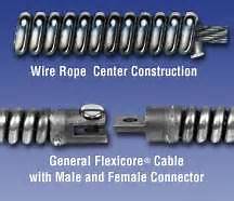 50EM5 3/4X50 REPLACE CABLES
GENERAL WIRE